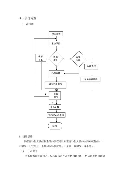 世界新闻 第150页