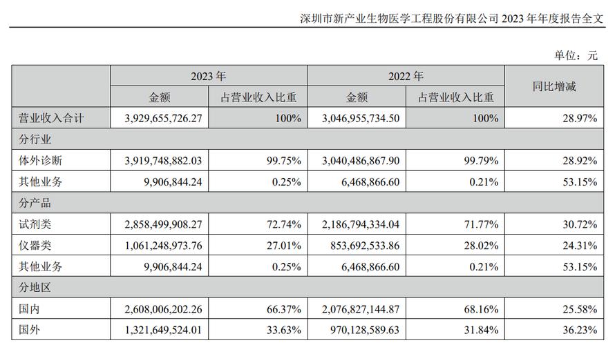 澳门香港 第112页