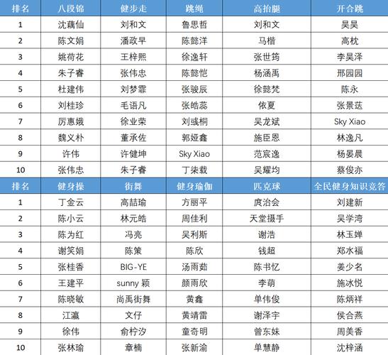 世界新闻 第110页