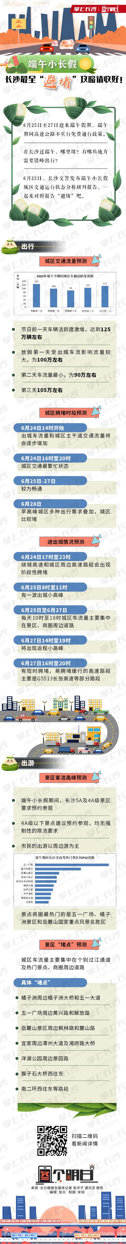 澳门研究生资料2025和端午假期高速不免费与端午假期高速不免费!甘肃避堵攻略