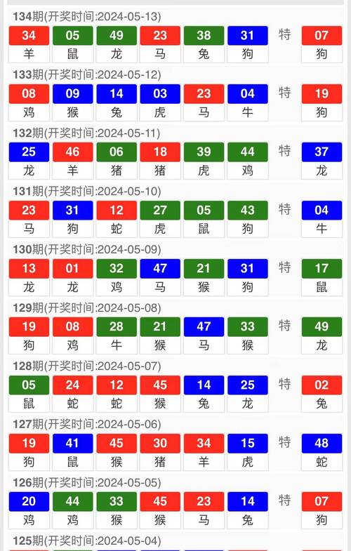 今晚澳门特马开奖结果和美停止发放学生签证与美国放开学生签证