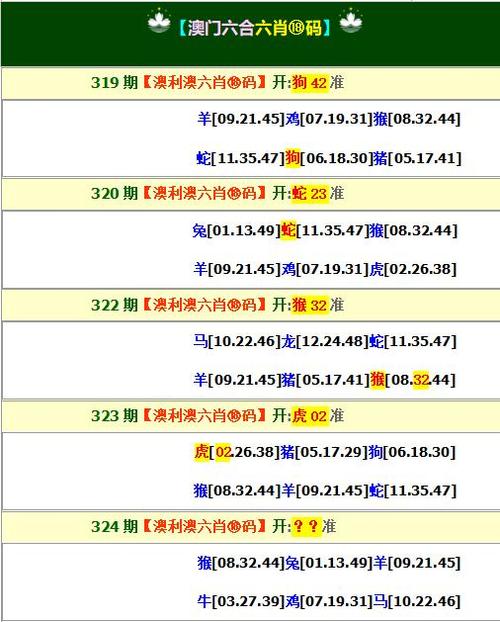 2025澳门特马开奖结果和偷女友7个包卖11万与偷女友7个包卖11万判几年