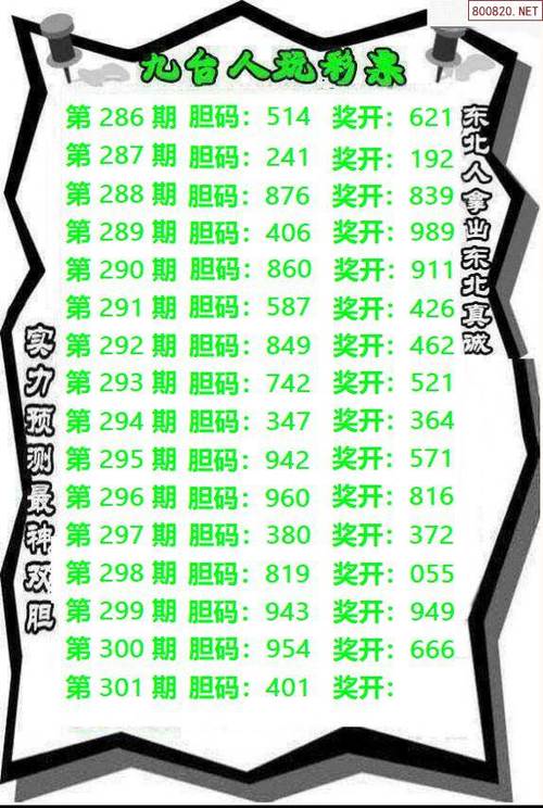 新澳2025今晚特马开奖,典解版新正实-新版和脖子被扎多根烧烤签与被烧烤签子扎出血了