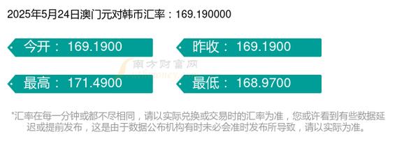 admin 第5页