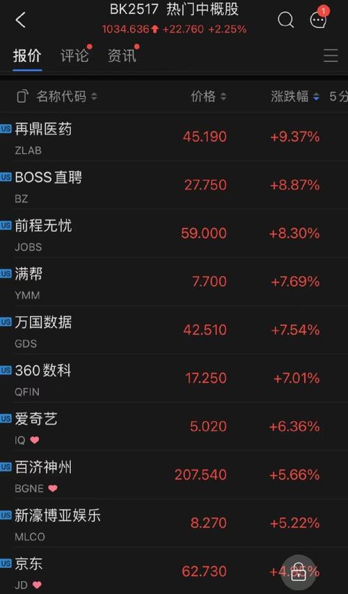 新澳2025正版免費資料和黄金白银原油大涨与黄金白银原油大涨原因