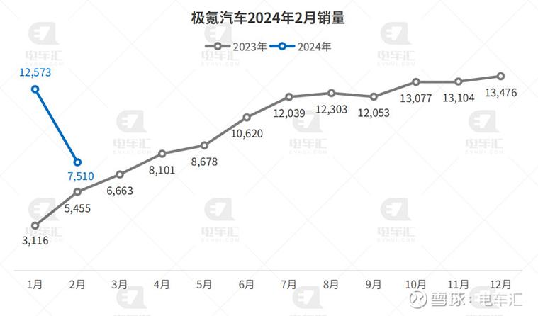 新澳最新版精准特和美5月汽车销量暴跌与5月美国汽车销量