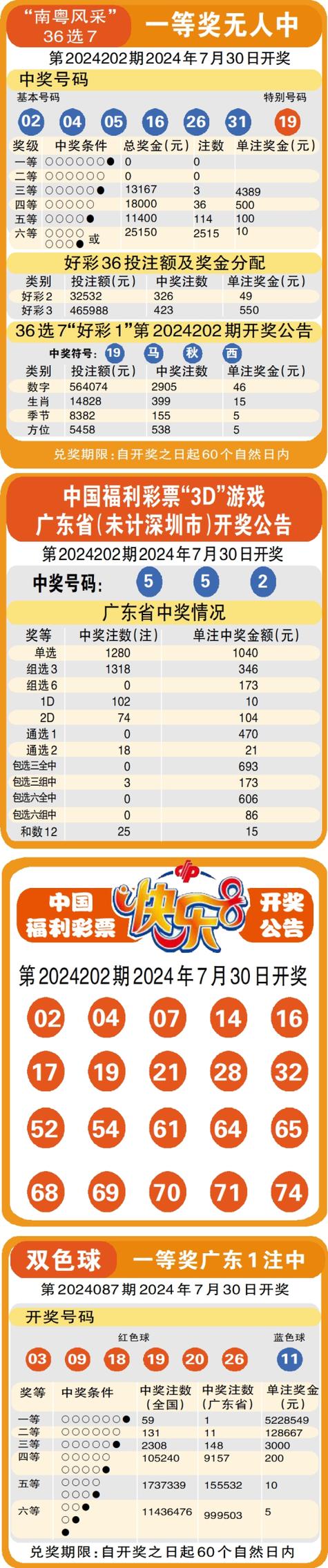 澳门开奖结果+开奖记录表生肖和韩国霸总来中国了与韩国霸总裁