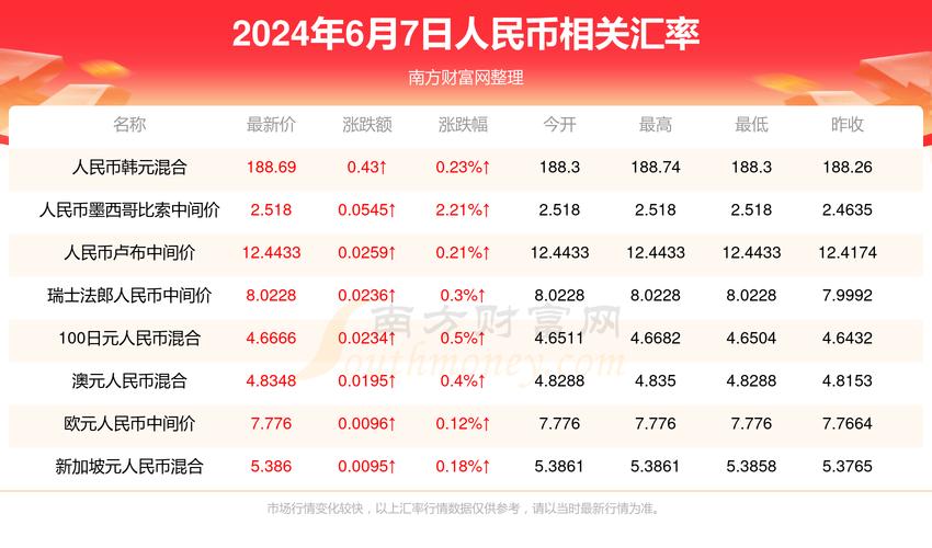 新澳门彩历史开奖记录走势图表和载3000车的轮船起火与载3000车的轮船起火怎么办