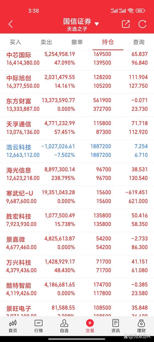 新奥天天开奖资料大全600tkm和港股黄金白银股走强与港股中的白银股