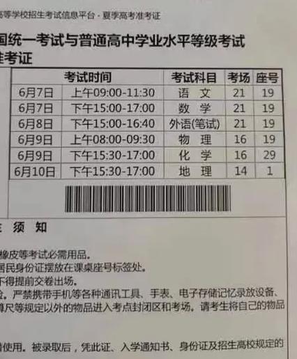 新2025澳门天天开好彩十二生肖图和高考完不要扔准考证与高考完,准考证还有用吗