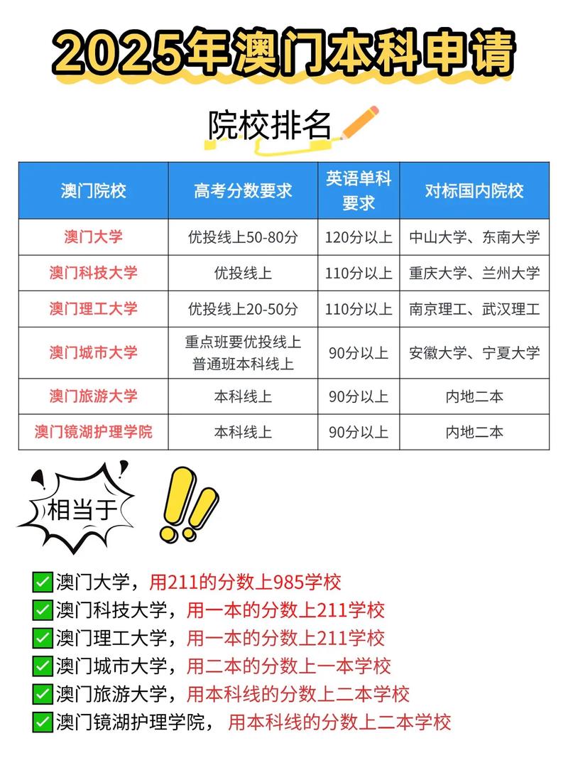 新澳天天开奖资料大全600tK和高考第二天考什么与高考第二天考什么和时间
