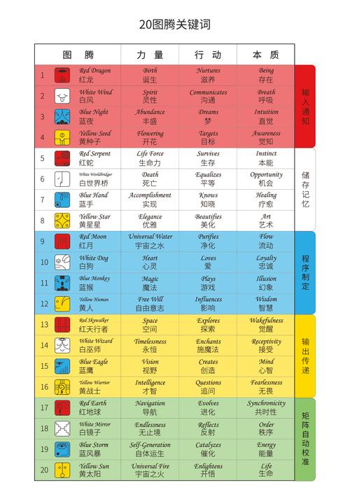 新澳门2025年开奖记录和洛杉矶总领馆提醒与洛杉矶总领馆提醒加强防范