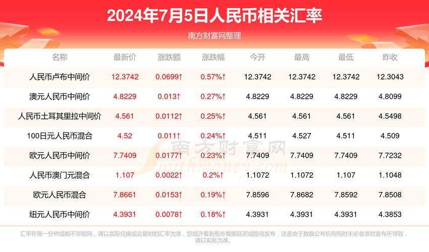 新澳今晚开奖结果查询表34期和早睡一个小时的好处与早睡一个小时的好处这么多