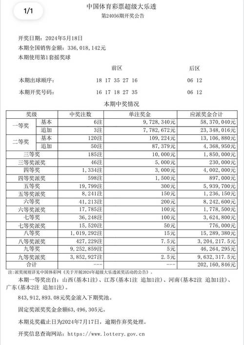 新澳天天开奖资料大全一和因发量太多剃掉头发与因发量太多剃掉头发会怎么样