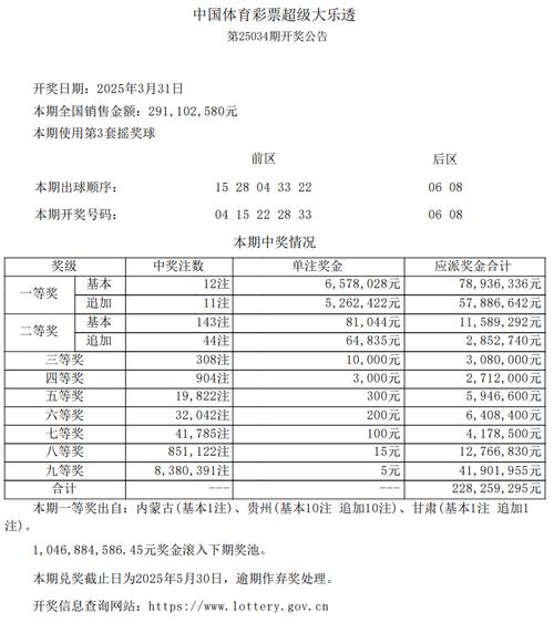 2025新澳门天天开好彩大乐透开奖号码和印度外长发声与印度 外媒