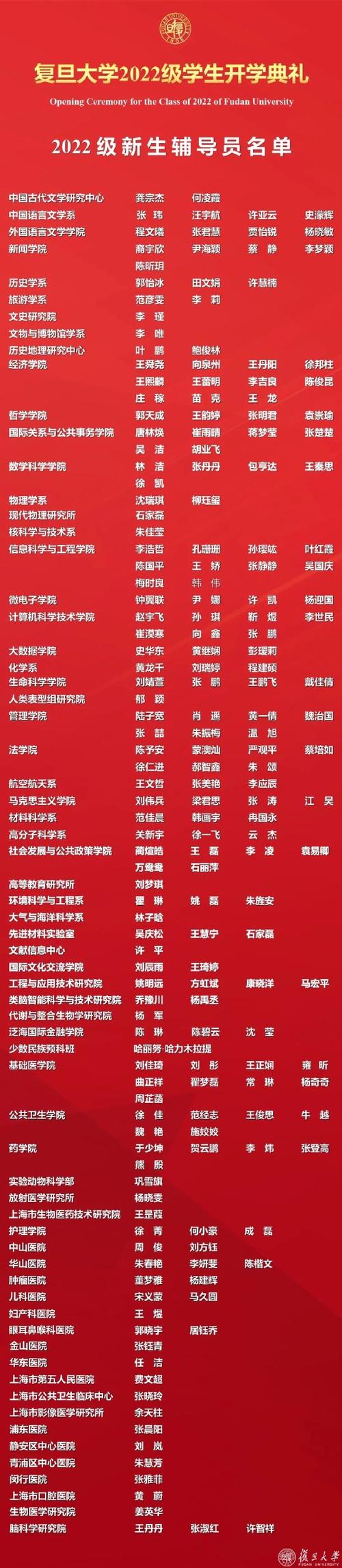 2022年澳门开奖结果和运动员拒复旦考清华与运动员拒复旦考清华可以吗